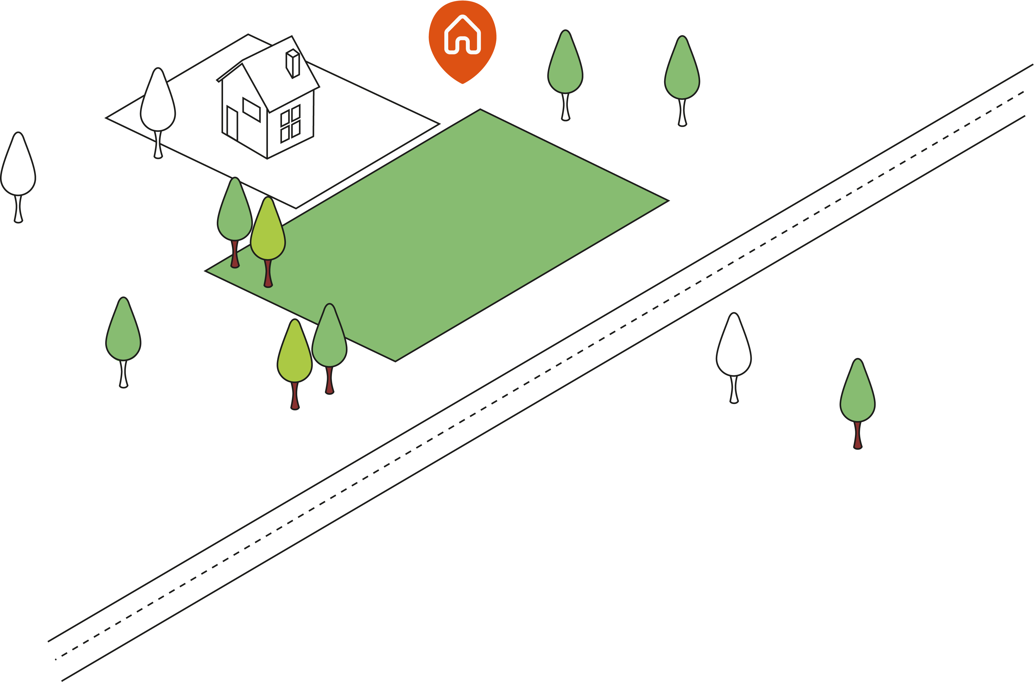 Land with planning